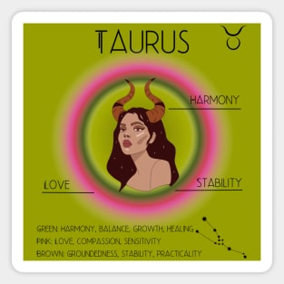 Taurus Aura: Embracing Green, Pink, and Brown Harmony Magnet